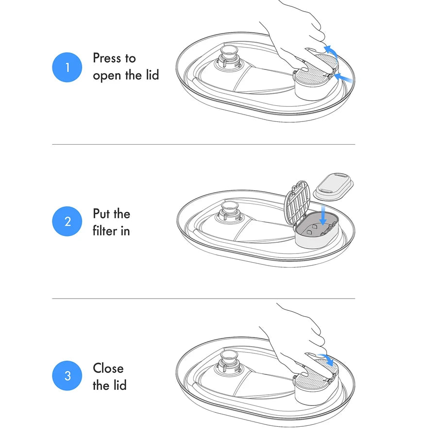 SteelFlow Cat Fountain Filters